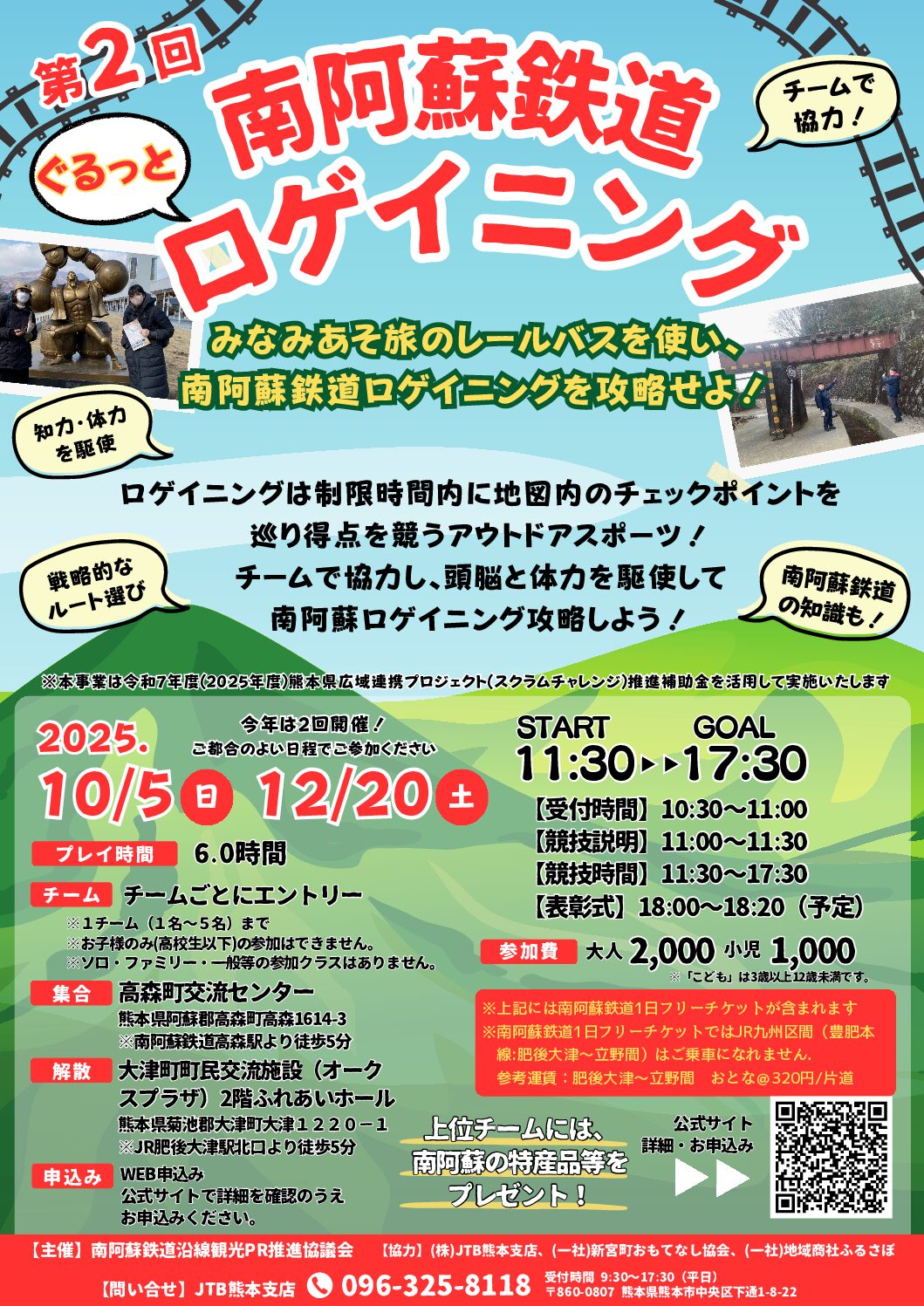 第2回　南阿蘇鉄道ロゲイニング