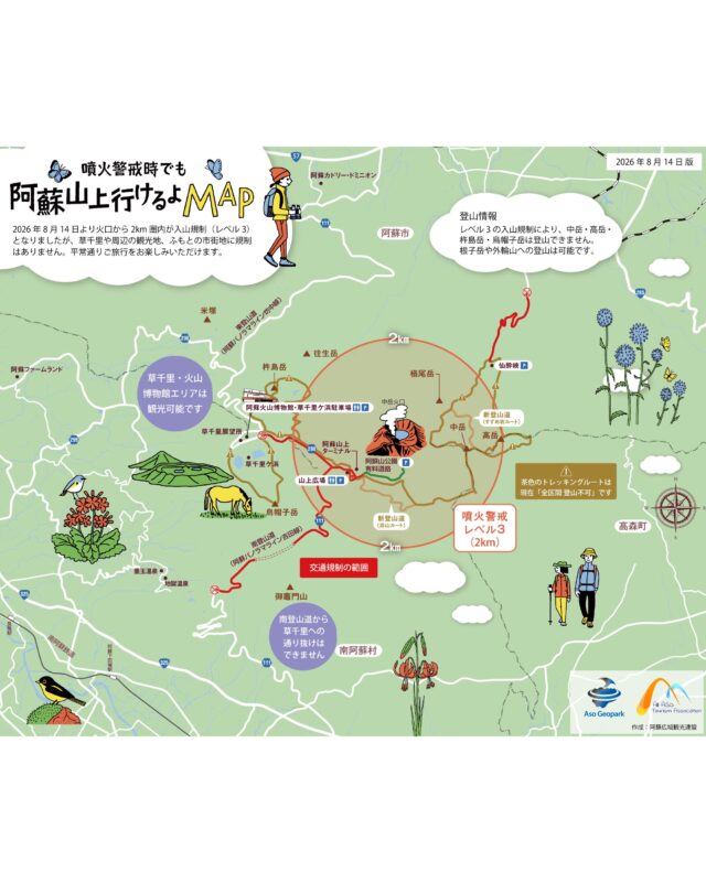 2026年8月14日(金)15時45分
阿蘇山の噴火警戒レベルが、レベル2（火口周辺規制）からレベル3（入山規制）に引き上げられました。
中岳第一火口から概ね半径2kmの範囲は立入規制となります。

【❌行けない観光スポット🙅】
・火口見学不可
・登山不可（中岳、高岳、烏帽子岳、杵島岳）
・阿蘇山上ターミナルおよび山上広場駐車場

【⭕️行ける観光スポット🙆】
・草千里ヶ浜
・草千里展望所
・阿蘇火山博物館

・阿蘇山上エリア以外の多くのスポットや店舗
（南阿蘇鉄道、白川水源、高森湧水トンネル公園、上色見熊野座神社、等）

※草千里ヶ浜、草千里展望所に行かれる際は
　東、西、北登山道（阿蘇市側からの県道111号線、県道299/298号線）をご利用ください。
　南登山道（南阿蘇村側からの県道111号線）は、一部が規制区域（火口から概ね半径2km）に入る為、途中から全面通行止めで通り抜けできません。

※国道57号線、国道325号線、国道265号線は通常通り通行可能です。
　警戒レベルの引き上げにともなう、阿蘇山麓の市街地の道路規制もありません。

【🚃交通情報🚌】
噴火警戒レベルが2から3へ引き上げられたため、レベルが引き下げになるまでのあいだ一部路線に変更がございます。

・あそちほ号（バス）…ルートが一部変更となります。
　阿蘇駅前～白川水源入口～高森湧水トンネル公園入口～高森駅交流施設～高千穂バスセンター
（休止バス停：阿蘇山上ターミナル、草千里阿蘇火山博物館前）

・高森～阿蘇山上ターミナル線（バス）…運休

・南阿蘇鉄道…通常運行
・たかもり号（バス）…通常運行
・たかちほ号（バス）…通常運行

最新情報をご確認の上、夏の阿蘇にお越しください🌻

#阿蘇山 #草千里 #阿蘇山火口